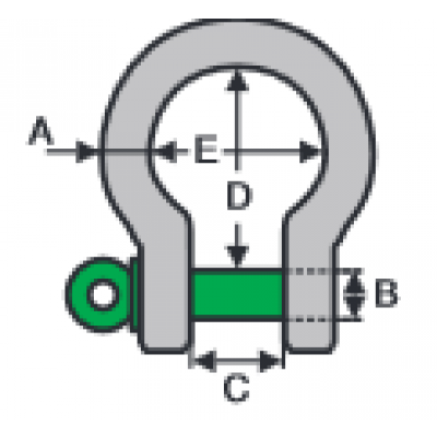 A=28 B=32 C=47 D=108 E=75